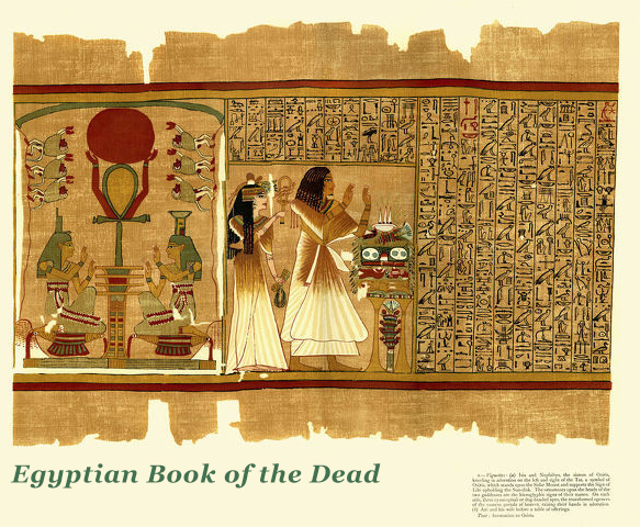 Ancient Egyptian Papyrus of Ani Book of the Dead